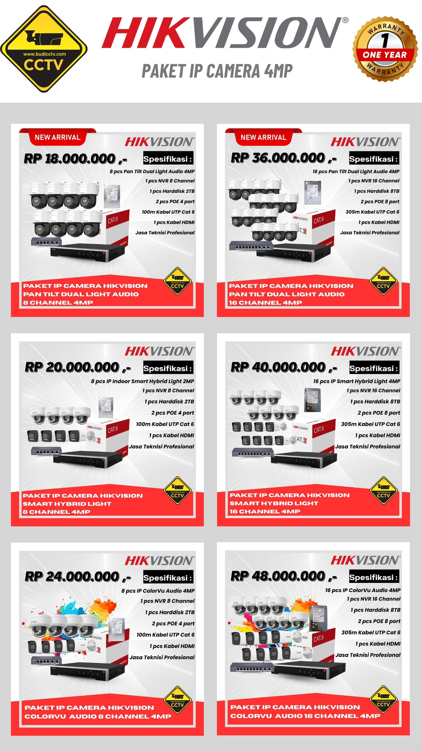 Harga 6 - Budi CCTV