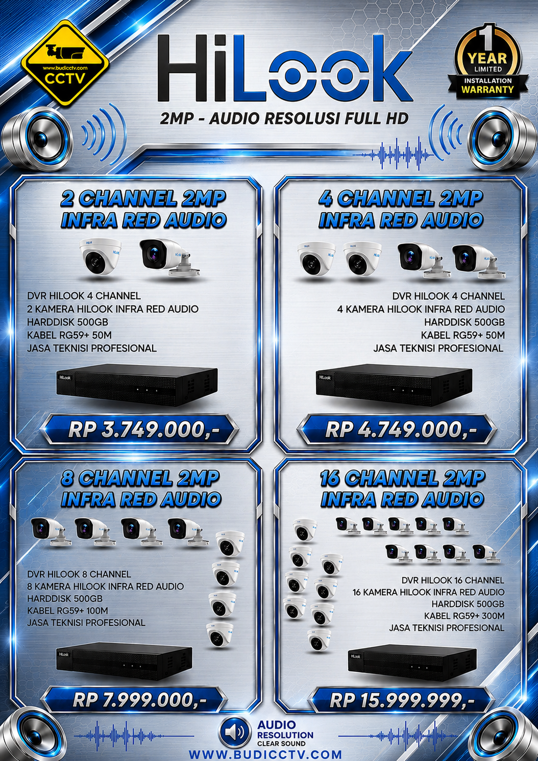 Harga 6 - Budi CCTV