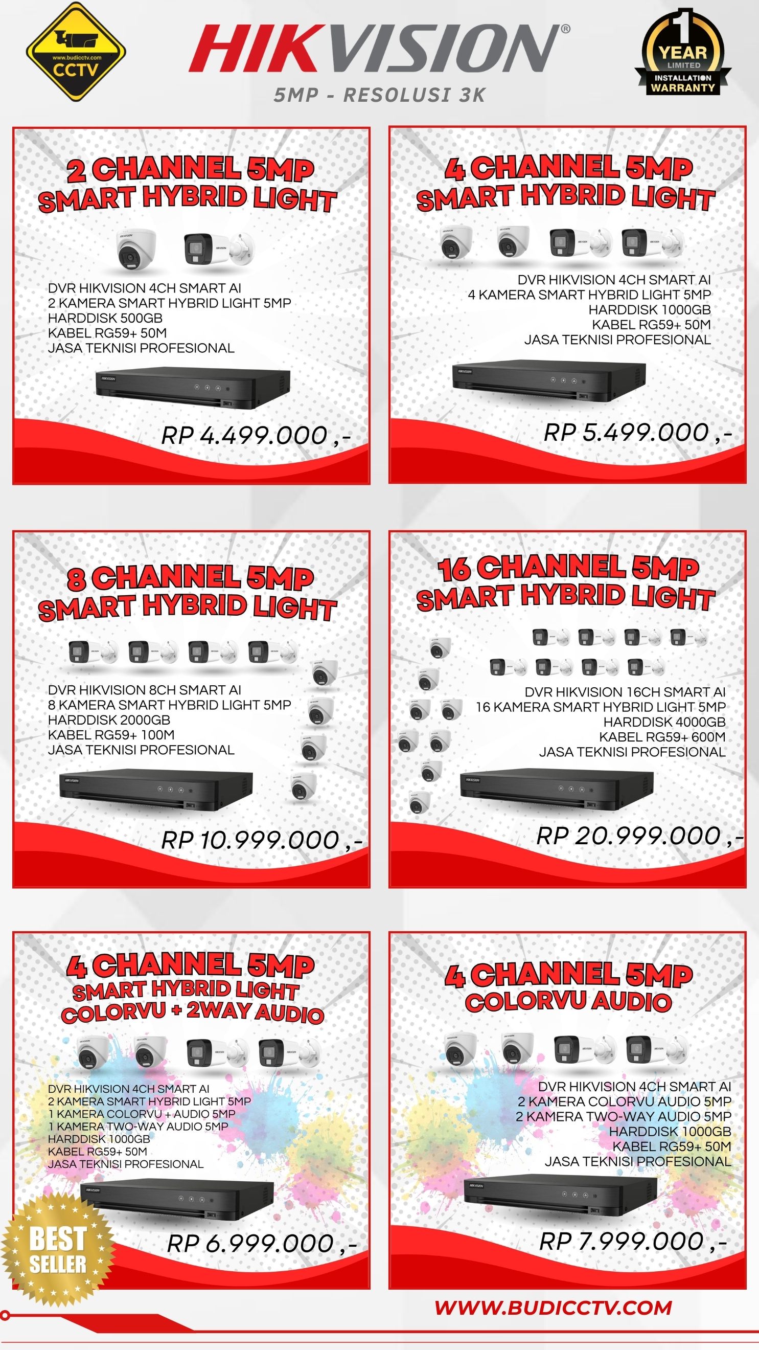 Harga 2 - Budi CCTV
