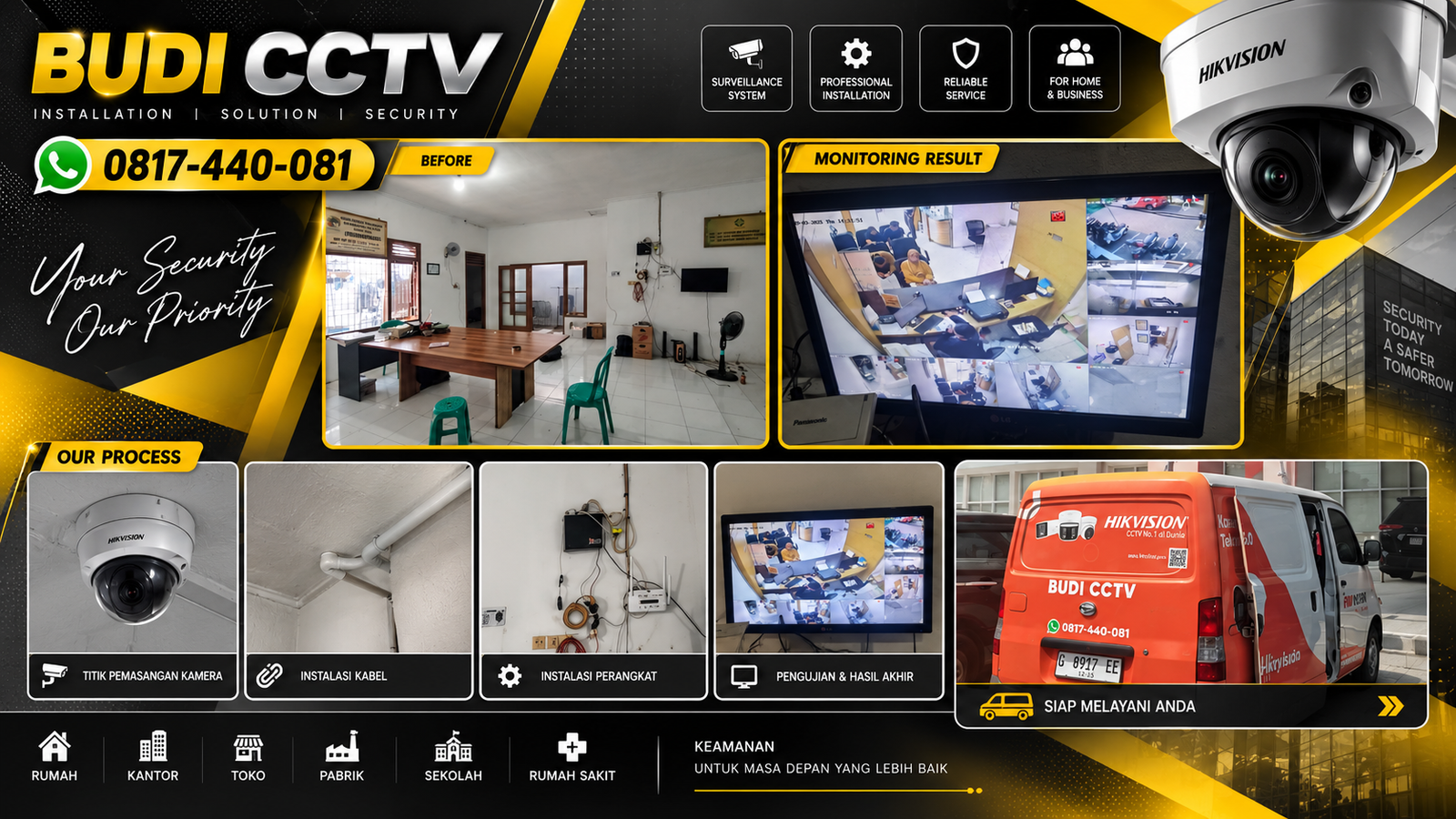 Pemasangan CCTV Hikvision di Kantor Koperasi Batang Disertai Edukasi Penggunaan