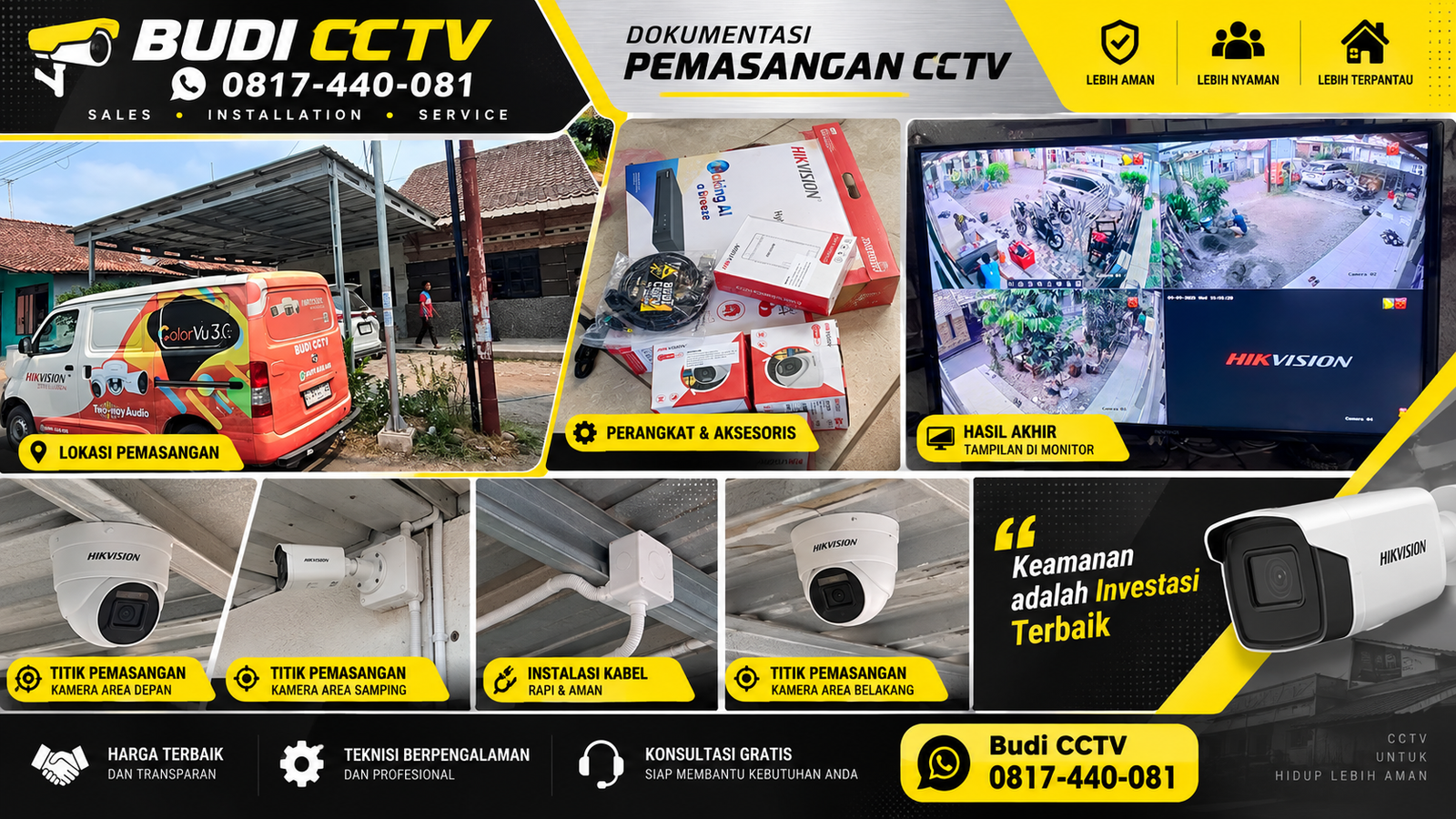 Instalasi CCTV Hikvision Batang, Stabilitas Sistem Keamanan Rumah