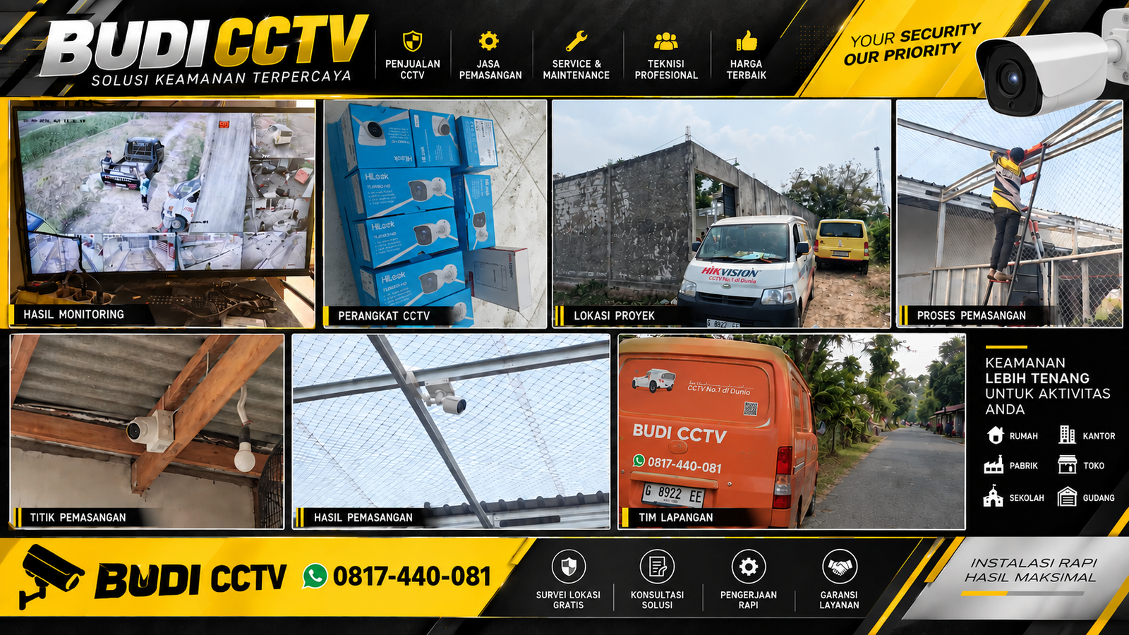 Instalasi CCTV Hilook untuk Peternakan Burung Dara di Batang, Garansi Resmi