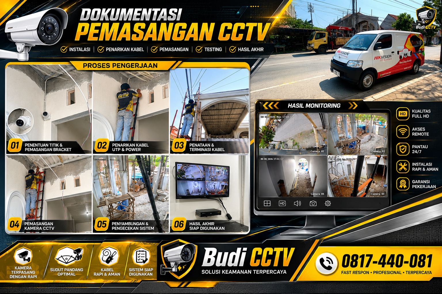 Pemasangan CCTV Hilook Turbo HD di Rumah Area Batang Oleh Budi CCTV