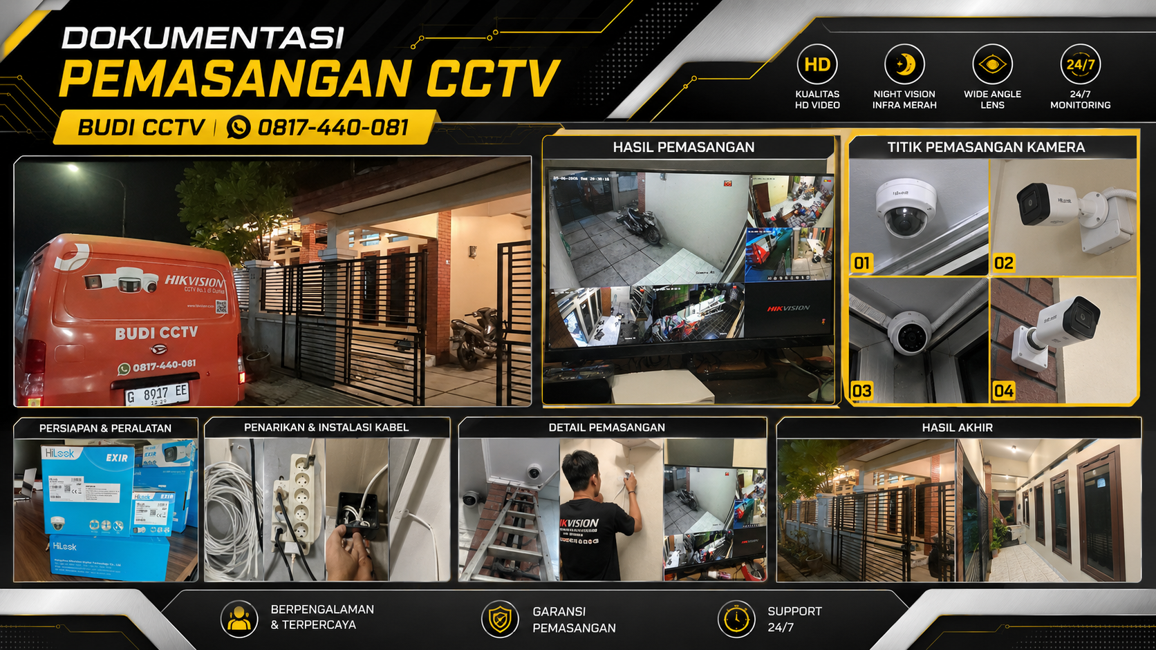 Pemasangan CCTV Hilook IP Camera 2MP di Rumah Area Pekalongan