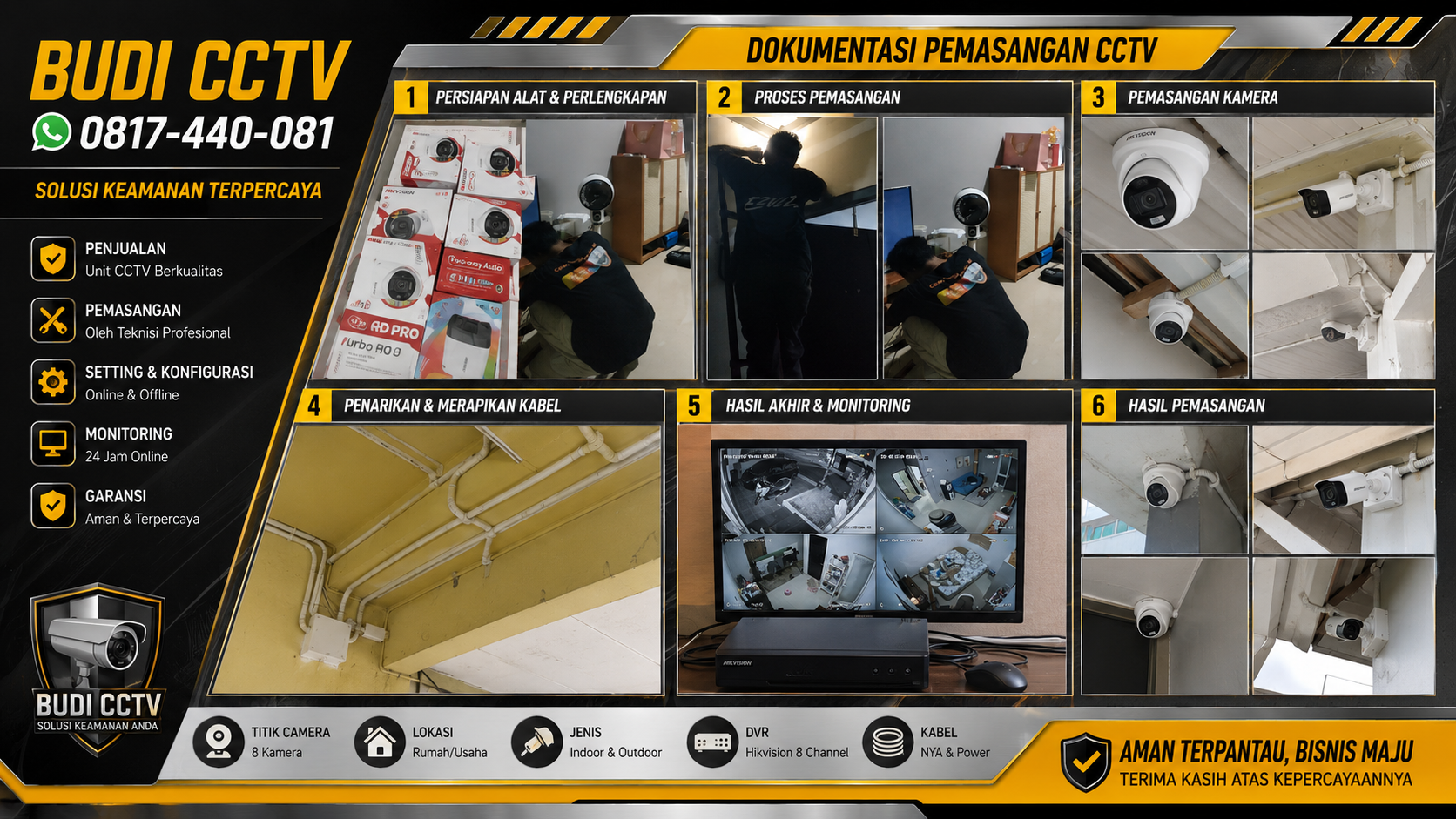 Instalasi CCTV Hikvision Two Way Audio di Perumahan Warung Asem Batang Oleh Budi CCTV