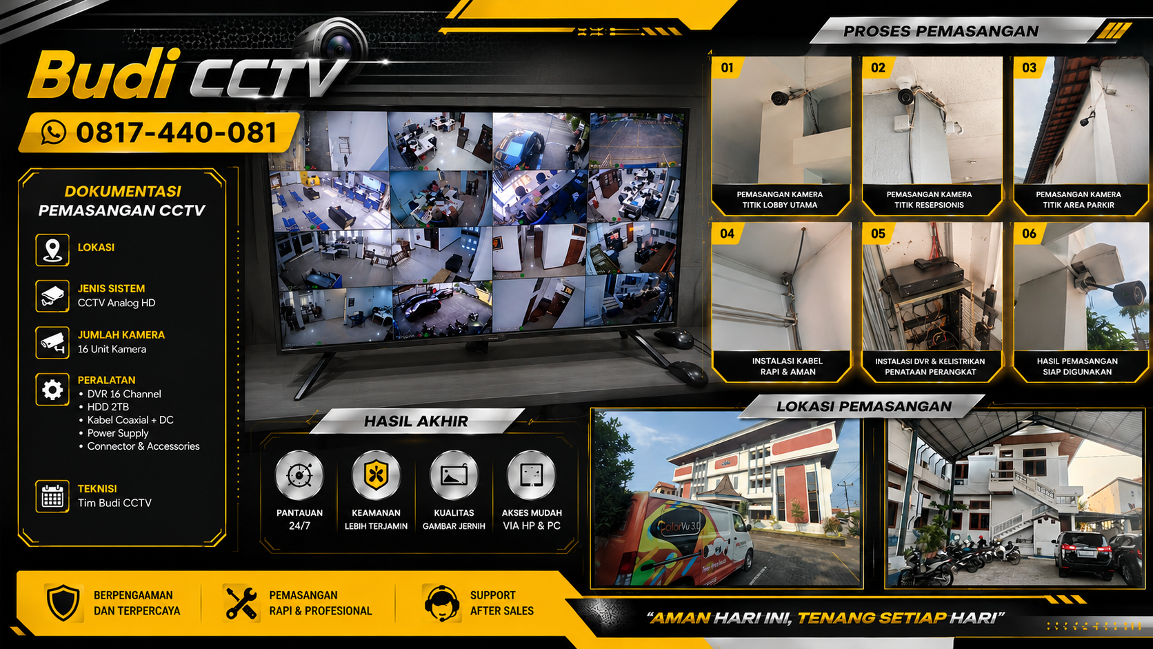 Instalasi CCTV Hikvision di Kantor PT TASPEN Pekalongan