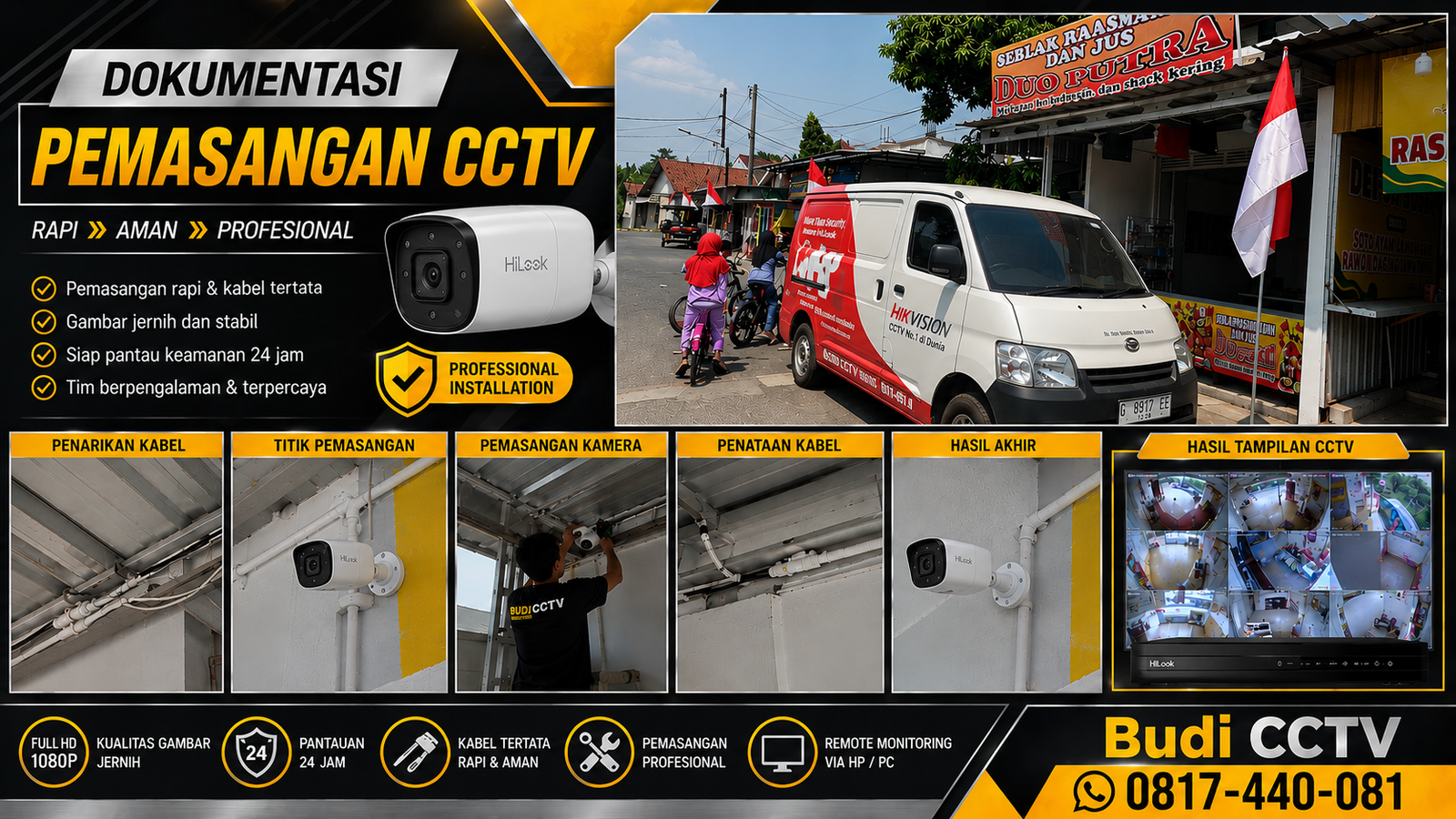 Pemasangan CCTV HiLook Pekalongan Sesuai Kondisi Bangunan