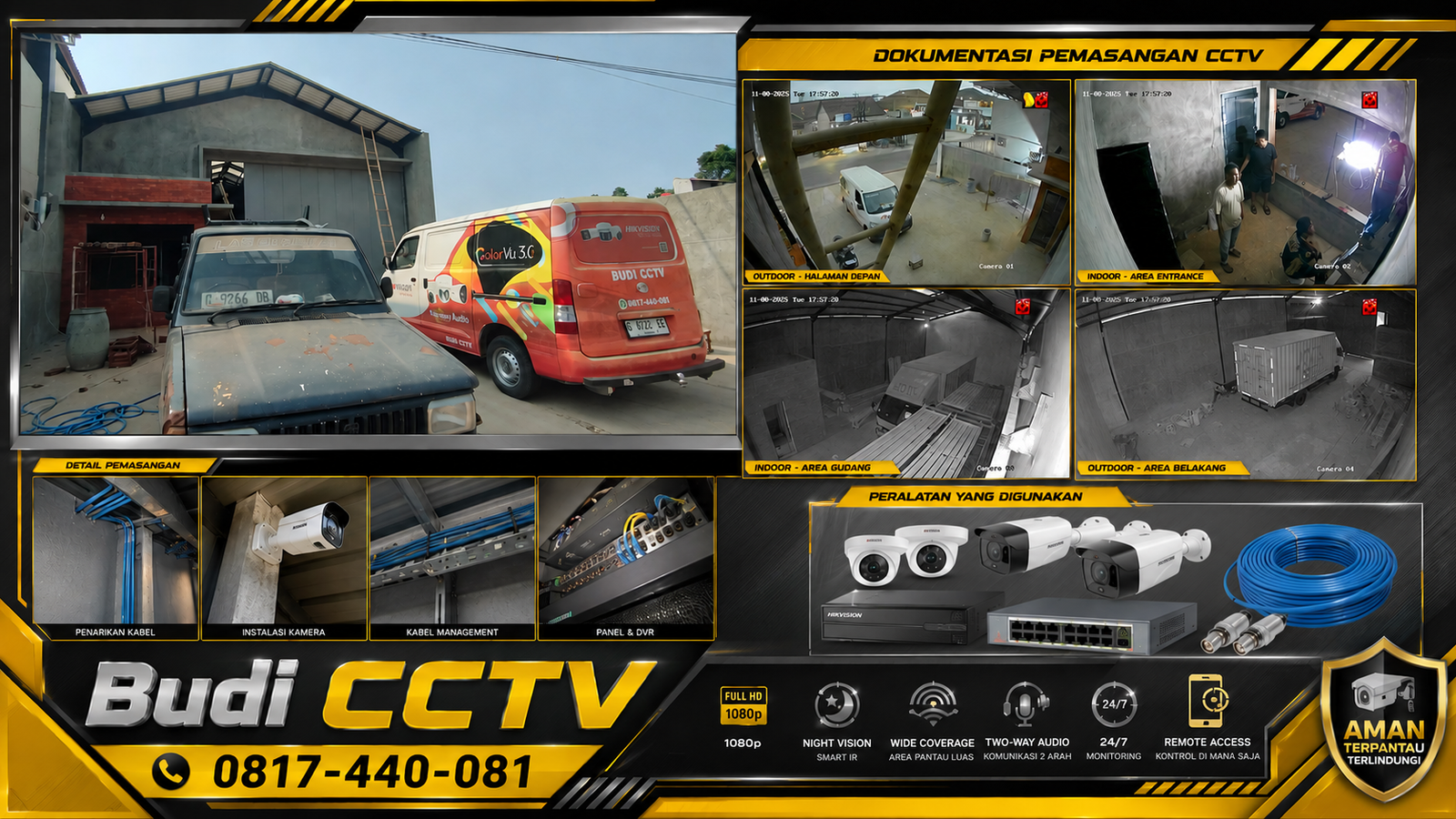 Instalasi CCTV Hikvision Pekalongan, Storage Optimal