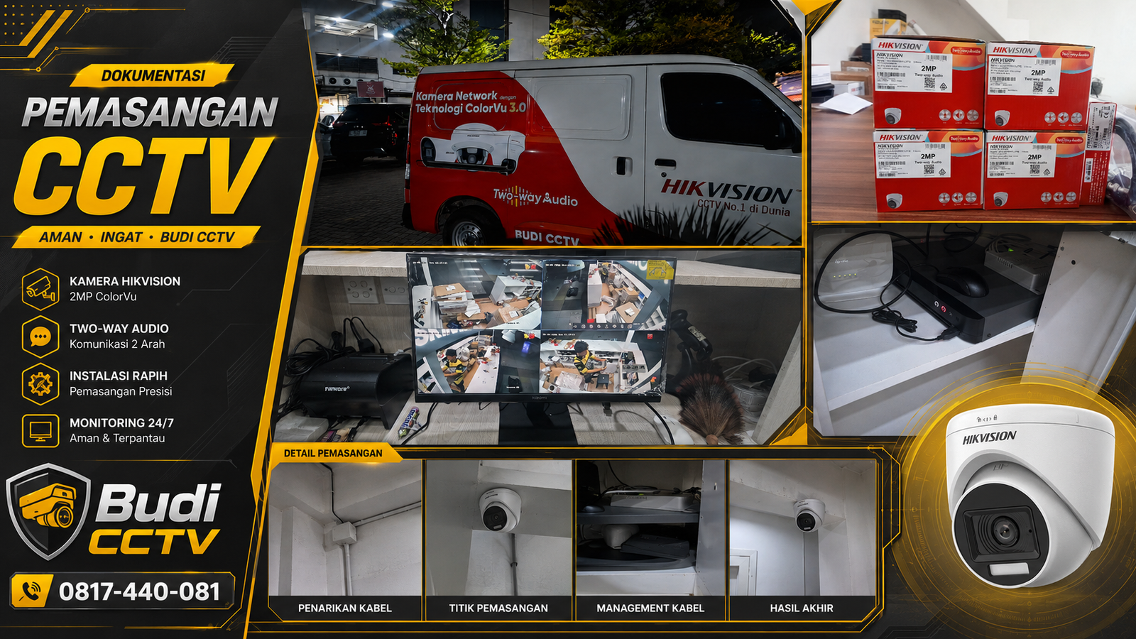 Instalasi CCTV Hikvision di Gudang Batang, Investasi Keamanan Jangka Panjang